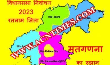 विधानसभा निर्वाचन-2023 : रतलाम जिले की 4 सीटों पर भाजपा जबकि 1 पर निर्दलीय आगे, भाजपा को 1 सीट का फायदा जबकि कांग्रेस को 2 नुकसान संभावित