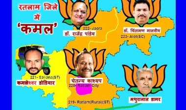 यहां सभी को ‘कमल’ पसंद है : रतलाम शहर, ग्रामीण, जावरा और आलोट विधानसभा में भाजपा का कमल तो सैलाना में जयस का कमल+ईश्वर (कमलेश्वर)