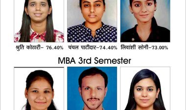 रिजल्ट अपडेट : विक्रम विश्वविद्यालय ने घोषित किया MBA के पहले व तीसरे सेमेस्टर का परीक्षा परिणाम, रॉयल कॉलेज के विद्यार्थियों ने किया उत्कृष्ट प्रदर्शन