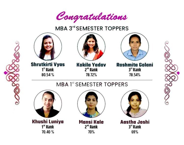 MBA के पहले और तीसरे सेमेस्टर की परीक्षा में श्री योगींद्र सागर इंस्टीट्यूट ऑफ टेक्नोलॉजी एंड साइंस के विद्यार्थियों को मिली उल्लेखनीय सफलता