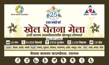 बेमिसाल 25वां साल ! CM डॉ. मोहन यादव रजत जयंती वर्ष में करेंगे 25वें खेल चेतना मेला का शुभारंभ, चेतन्य काश्यप फाउंडेशन एवं क्रीड़ा भारती के खेल महाकुंभ में 10 हजार खिलाड़ी होंगे शामिल