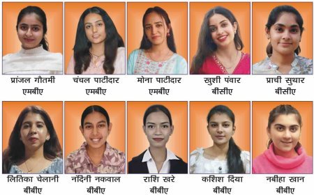 Exam Result ! MBA, BBA और BCA का परीक्षा परिणाम घोषित, रॉयल कॉलेज के 10 विद्यार्थी विश्वविद्यालय की प्रावीण्य सूची में