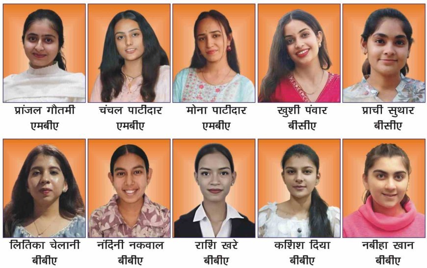Exam Result ! MBA, BBA और BCA का परीक्षा परिणाम घोषित, रॉयल कॉलेज के 10 विद्यार्थी विश्वविद्यालय की प्रावीण्य सूची में