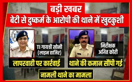 बड़ी खबर ! बेटी से दुष्कर्म के आरोपी ने थाने में की खुदकुशी, SP ने TI गायत्री सोनी को हटाया, अमित कुमार कोरी को सौंपी कमान