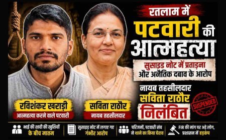 रतलाम में पटवारी ने की आत्महत्या, सुसाइड नोट में लगाया प्रताड़ना का आरोप, नायब तहसीलदार सविता राठौर निलंबित