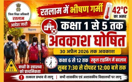 रतलाम में भीषण गर्मी का असर ! कक्षा 1 से 5 तक अवकाश घोषित, जिला कांग्रेस अध्यक्ष ने लिखा था कलेक्टर को पत्र