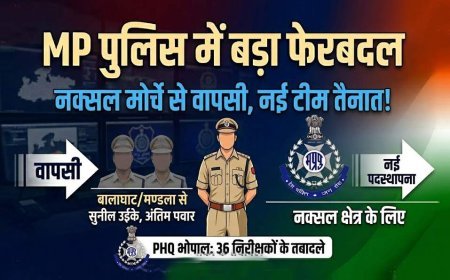 MP पुलिस में बड़ा फेरबदल : नक्सल मोर्चे से निरीक्षकों की वापसी, नए अधिकारियों को भेजा, PHQ ने जारी की 36 अधिकारियों की तबादला सूची