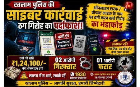 सावधान ! आप ऐसी LINK पर न करें Like वरना खाली हो जाएगा बैंक एकाउंट, रतलाम पुलिस ने ऐसी ही ठगी का किया है पर्दाफाश
