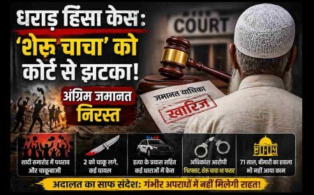 धराड़ हिंसा मामला ! ‘शेरू चाचा’ को नहीं मिली राहत, कोर्ट ने खारिज कर दी जमानत याचिका