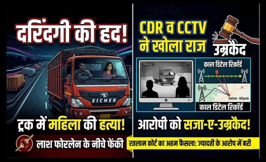 दरिंदगी की हद ! ट्रक में बैठाने के बाद कर दी महिला की हत्या, लाश फोरलेन के नीचे फेंकी, CDR व CCTV ने खोला राज तो हो गई उम्र कैद