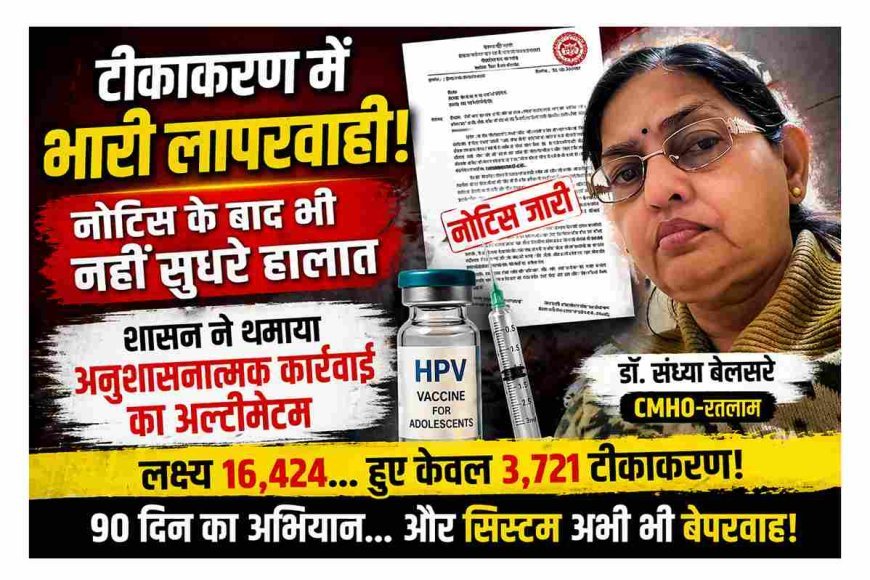 लक्ष्य ध्वस्त, सिस्टम पस्त ! HPV टीकाकरण में रतलाम जिला फिसड्डी, CMHO को नोटिस जारी,  शासन का अल्टीमेटम; सुधरो या कार्रवाई झेलो