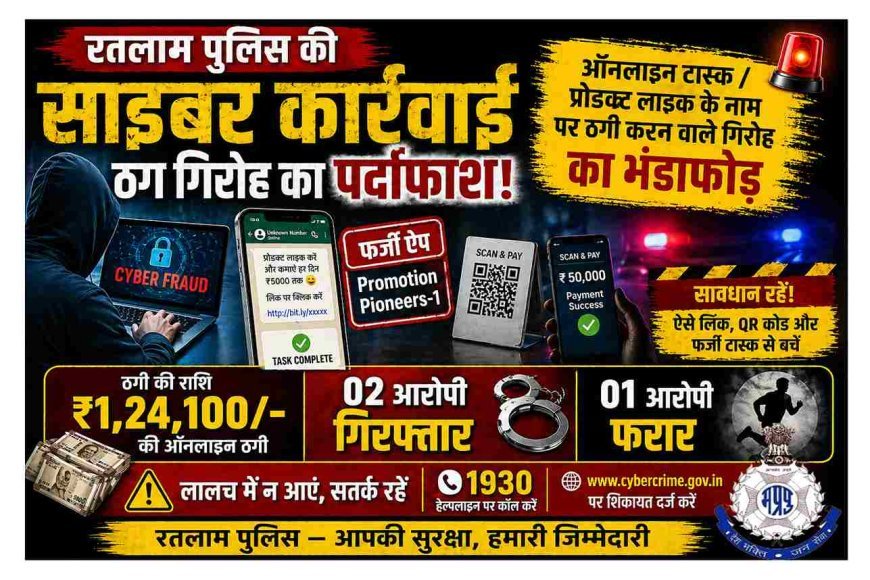 सावधान ! आप ऐसी LINK पर न करें Like वरना खाली हो जाएगा बैंक एकाउंट, रतलाम पुलिस ने ऐसी ही ठगी का किया है पर्दाफाश