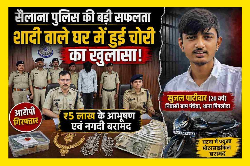 रिश्तेदार की ऐसी करतूत ! शादी में गया परिवार, सूना घर बना निशाना, सैलाना पुलिस ने 24 घंटे में खोला 5 लाख की चोरी का राज