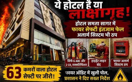 ये होटल है या लाक्षागृह ! होटल समता सागर में फायर सेफ्टी उपकरण अपर्याप्त, हाईड्रेंट लाइन और अलार्म सिस्टम भी ठप