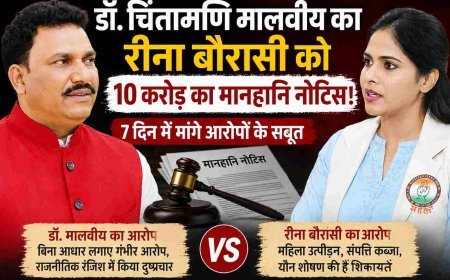 बड़ी खबर ! BJP विधायक डॉ. चिंतामणि मालवीय ने प्रदेश महिला कांग्रेस अध्यक्ष रीना बौरासी को भेजा 10 करोड़ की मानहानि का नोटिस, महिला शोषण के आरोपों पर मांगे सबूत