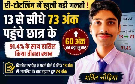 परीक्षा की बड़ी गलती उजागर ! री-टोटलिंग में छात्र के 60 अंक बढ़े, 13 से पहुंचे 73 अंक; 91.4% के साथ गर्वित को मिला स्कूल में तीसरा स्थान