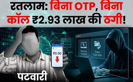साइबर ठगों का नया ‘Silent Attack’ ! न OTP, न कॉल… फिर भी खाते से उड़ गए 2.93 लाख ! रतलाम में पटवारी से हुई हाईटेक ठगी