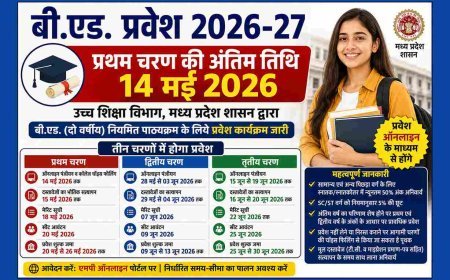 B.Ed Admission 2026 MP : प्रथम चरण के लिए आवेदन व च्वाइश फिलिंग की अंतिम तिथि 14 मई, रॉयल कॉलेज प्रबंधन से जानिए पूरी प्रवेश प्रक्रिया