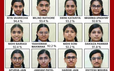 CBSE 12वीं परिणाम में श्री गुरु तेग बहादुर एकेडमी का शानदार प्रदर्शन, रिजल्ट रहा 100 प्रतिशत, रिया बागरेचा बनीं स्कूल टॉपर