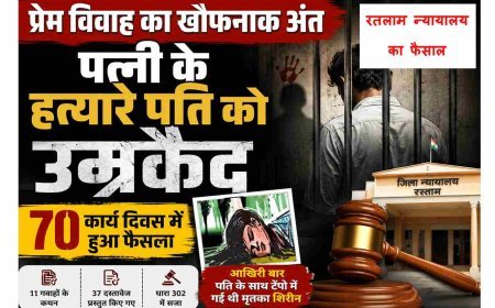 प्रेम विवाह का खौफनाक अंत ! पहले नाराज पत्नी को ढाबे में खाना खिलाया, फिर घोंट दिया गला, 'लास्ट सीन' के आधार पर हुई उम्र कैद