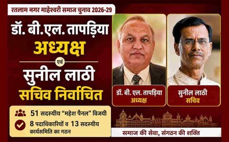 माहेश्वरी समाज चुनाव सम्पन्न : 51 सदस्यीय “महेश पैनल” को मिली विजय, डॉ. बी. एल. तापड़िया अध्यक्ष एवं सुनील लाठी सचिव निर्वाचित