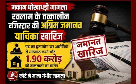 मकान धोखाधड़ी मामले में तत्कालीन रजिस्ट्रार प्रदीप निगम की अग्रिम जमानत खारिज, पद का दुरुपयोग कर 1.90 करोड़ का एग्रीमेंट निरस्त करने का मामला