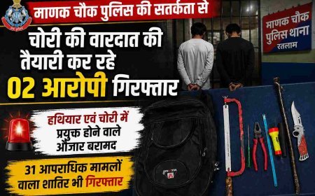 बहुत खूब ! रात में कॉलोनी के बाहर छिपकर बैठे थे दो चोर, पुलिस को देखकर भागे लेकिन पकड़े गए, 1 आरोपी के विरुद्ध दर्ज हैं 31 केस, हथियार और नकबजनी के औजार जब्त