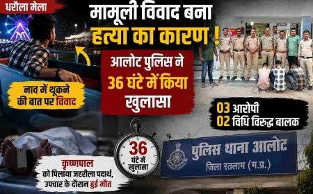 ‘नाव’ में थूकने को लेकर हुए विवाद में युवक को मौत के घाट उतारा, 36 घंटे में 2 नाबालिग सहित 5 आरोपी गिरफ्तार