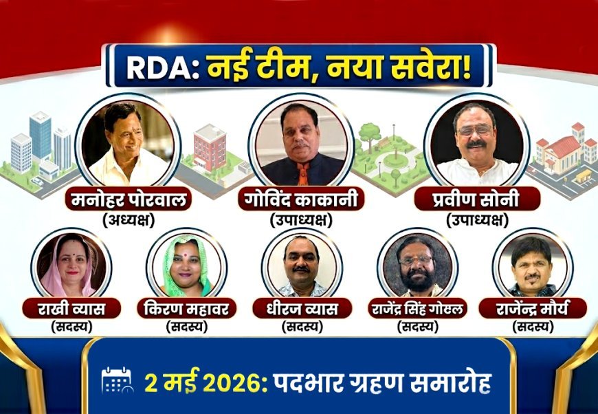 नई टीम - नया सवेरा ! MSME मंत्री चेतन्य काश्यप के मुख्य आतिथ्य में 2 मई को होगा RDA में पदग्रहण समारोह, जानिए- किसे मिलेगा जन्मदिन का तोहफा और दिवंगत पिता का आशीर्वाद