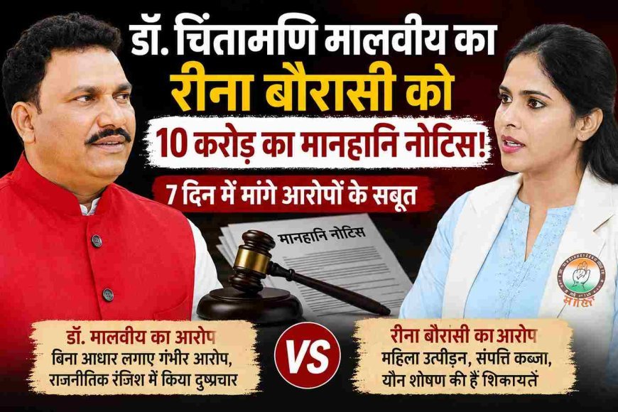 बड़ी खबर ! BJP विधायक डॉ. चिंतामणि मालवीय ने प्रदेश महिला कांग्रेस अध्यक्ष रीना बौरासी को भेजा 10 करोड़ की मानहानि का नोटिस, महिला शोषण के आरोपों पर मांगे सबूत