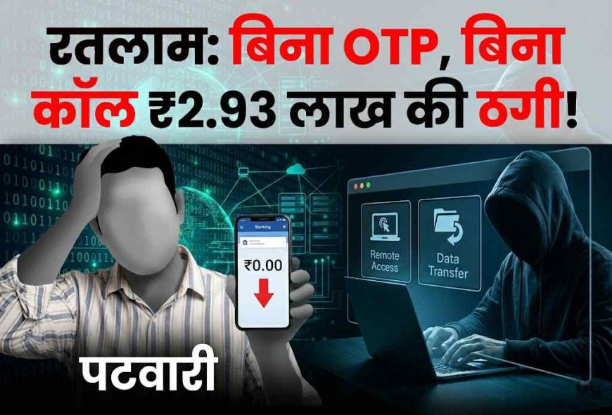 साइबर ठगों का नया ‘Silent Attack’ ! न OTP, न कॉल… फिर भी खाते से उड़ गए 2.93 लाख ! रतलाम में पटवारी से हुई हाईटेक ठगी