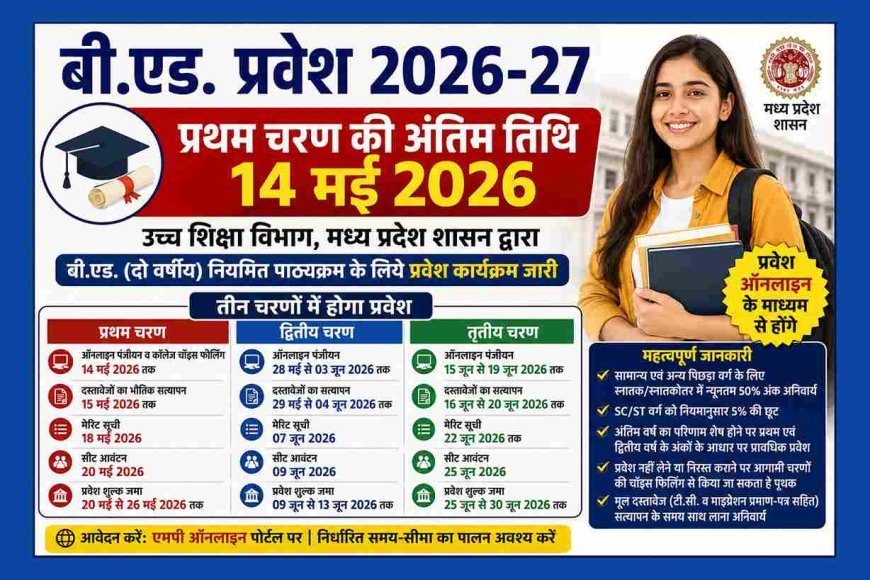 B.Ed Admission 2026 MP : प्रथम चरण के लिए आवेदन व च्वाइश फिलिंग की अंतिम तिथि 14 मई, रॉयल कॉलेज प्रबंधन से जानिए पूरी प्रवेश प्रक्रिया