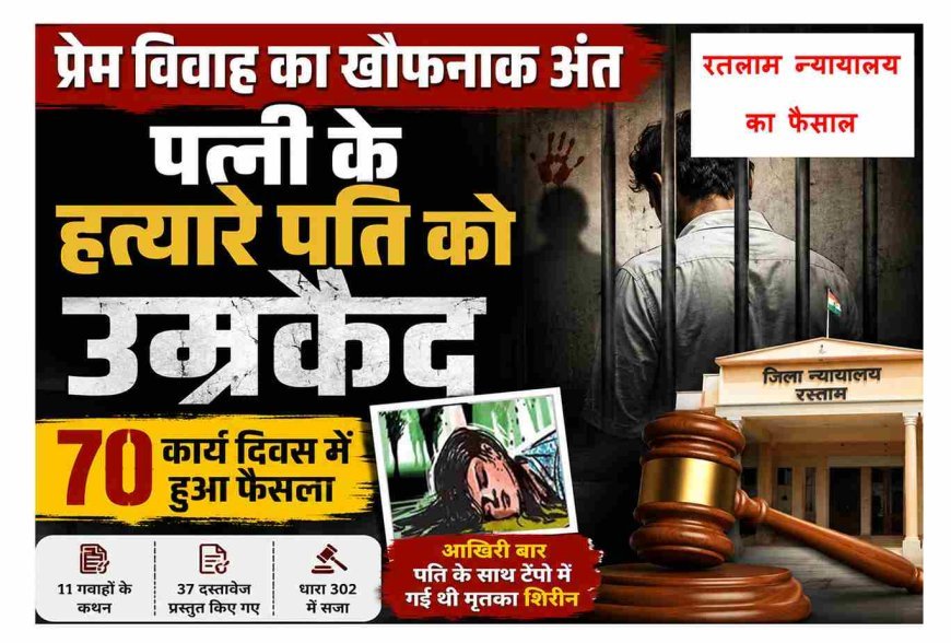 प्रेम विवाह का खौफनाक अंत ! पहले नाराज पत्नी को ढाबे में खाना खिलाया, फिर घोंट दिया गला, 'लास्ट सीन' के आधार पर हुई उम्र कैद