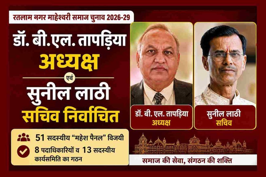 माहेश्वरी समाज चुनाव सम्पन्न : 51 सदस्यीय “महेश पैनल” को मिली विजय, डॉ. बी. एल. तापड़िया अध्यक्ष एवं सुनील लाठी सचिव निर्वाचित