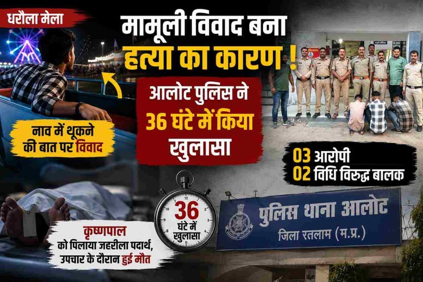 ‘नाव’ में थूकने को लेकर हुए विवाद में युवक को मौत के घाट उतारा, 36 घंटे में 2 नाबालिग सहित 5 आरोपी गिरफ्तार
