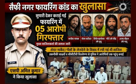 त्वरित खुलासा ! सुपारी देकर करवाई थी सराफा व्यापारी के घर पर फायरिंग, 5 आरोपी गिरफ्तार, मुख्य साजिशकर्ता की तलाश जारी