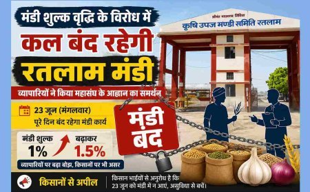 प्रदेश स्तरीय आंदोलन ! 23 जून को बंद रहेगी कृषि उपज मंडी, मंडी शुल्क वृद्धि के विरोध में व्यापारियों का प्रदेशव्यापी आंदोलन
