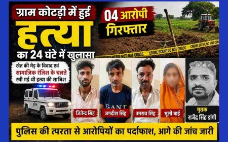 अंधे कत्ल का खुलासा ! खेत की मेड़ के विवाद में किसान को उतारा था मौत के घाट, पुलिस ने 24 घंटे में महिला सहित 4 आरोपियों को दबोचा