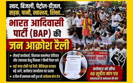 BAP ने भरी हुंकार ! खाद, बिजली, सड़क, पानी, स्वास्थ्य और किसानों की समस्या को लेकर किया प्रदर्शन, सैलाना विधायक बोले- 8 दिन में समाधान नहीं हुआ तो फिर आंदोलन