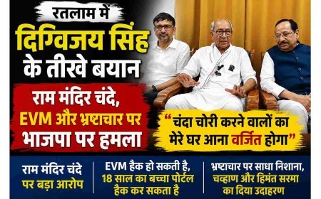 रतलाम में पूर्व CM दिग्विजय सिंह का भाजपा पर हमला, राम मंदिर चंदे, EVM और भ्रष्टाचार पर लगाए गंभीर आरोप, कहा- 'चंदा चोरी करने वालों का मेरे घर आना वर्जित होगा'