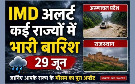 IMD Weather Update ! 29 जून को कई राज्यों में भारी से बहुत भारी बारिश का अलर्ट, रेड और ऑरेंज अलर्ट जारी