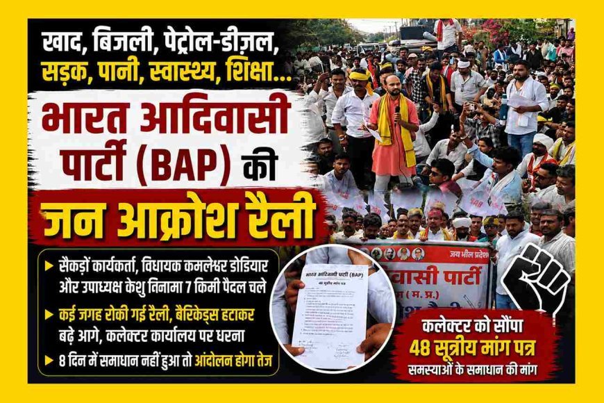 BAP ने भरी हुंकार ! खाद, बिजली, सड़क, पानी, स्वास्थ्य और किसानों की समस्या को लेकर किया प्रदर्शन, सैलाना विधायक बोले- 8 दिन में समाधान नहीं हुआ तो फिर आंदोलन