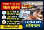 रतलाम में 66,145 बच्चों की APAR ID बाकी, 1,066 का नामांकन नहीं, 738 स्कूल भवनों का सर्वे लंबित, कलेक्टर ने शुरू किया Mission Muskaan !