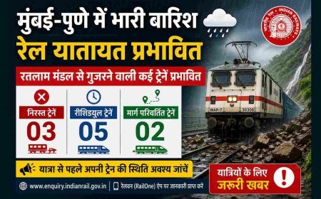 मुंबई-पुणे में भारी बारिश और भूस्खलन के कारण रतलाम मंडल से गुजरने वाली ट्रेनें प्रभावित, राजधानी एक्सप्रेस सहित 3 ट्रेनें निरस्त, 5 का समय और 2 का मार्ग बदला
