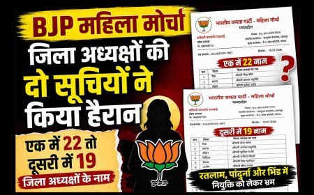 खास खबर ! BJP महिला मोर्चा जिला अध्यक्षों की दो सूचियों ने बढ़ाया सस्पेंस, 22 और 19 नामों वाली लिस्ट से कार्यकर्ताओं में भ्रम