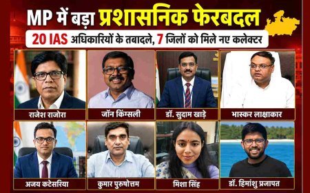 बड़ी खबर ! मध्यप्रदेश में देर रात बड़ा प्रशासनिक फेरबदल, 21 आईएएस अफसरों के तबादले, 7 जिलों के कलेक्टर बदले