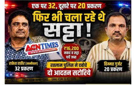 सक्रियता और सवाल ? कुख्यात सटोरिया राकेश खन्नीवाल और साथी हिम्मत गुर्जर गिरफ्तार, 32 और 20 अपराध के बाद भी खुलेआम चला रहे थे सट्टा!