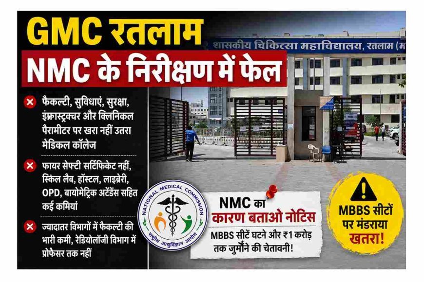 मेडिकल कॉलेज है या मजाक ? NMC के निरीक्षण में रतलाम का GMC फेल, फैकल्टी, फायर सेफ्टी, स्किल लैब, हॉस्टल, रिसर्च, OPD सहित सब की खुली पोल