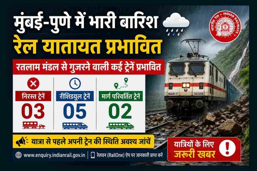 मुंबई-पुणे में भारी बारिश और भूस्खलन के कारण रतलाम मंडल से गुजरने वाली ट्रेनें प्रभावित, राजधानी एक्सप्रेस सहित 3 ट्रेनें निरस्त, 5 का समय और 2 का मार्ग बदला
