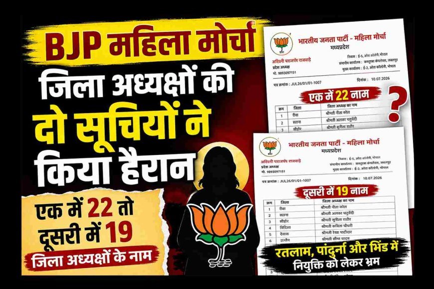 खास खबर ! BJP महिला मोर्चा जिला अध्यक्षों की दो सूचियों ने बढ़ाया सस्पेंस, 22 और 19 नामों वाली लिस्ट से कार्यकर्ताओं में भ्रम